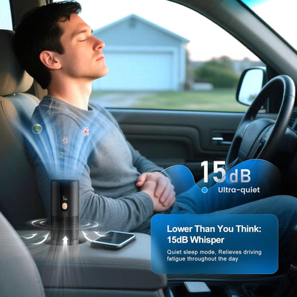 Mini Car Air Purifier-4 Layer Filtration & LCD Display,15dB Quiet,Cordless True HEPA Portable Small Air Purifier,Filters 99.97% of Smoke/Dust/Pet Odors,for Cars/Office/Travel