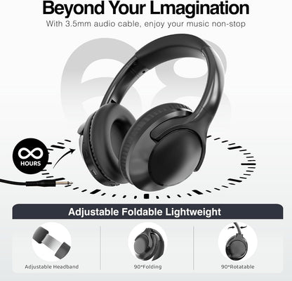 MIDOLA Bluetooth Headphones Over Ear 68H Playtime 6 EQ Wireless Headset with Microphone HiFi Stereo Foldable Lightweight Deep Bass for Travel Home Office Cellphone Black
