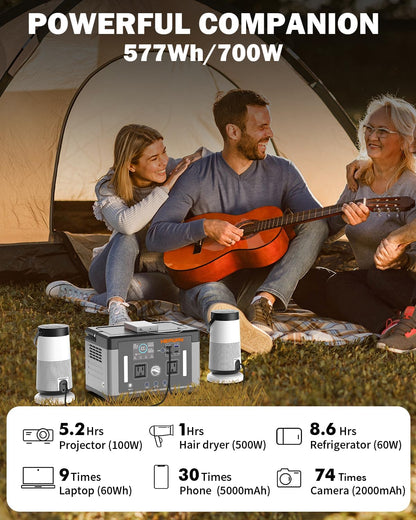 Portable Power Station 700W,577Wh Solar Generator Surge 1000W Pure Sine Wave 120V AC DC Outlets,Battery Powered Generator Home Backup Battery for CPAP,Home Emergencies,Camping,RVs,Blackout