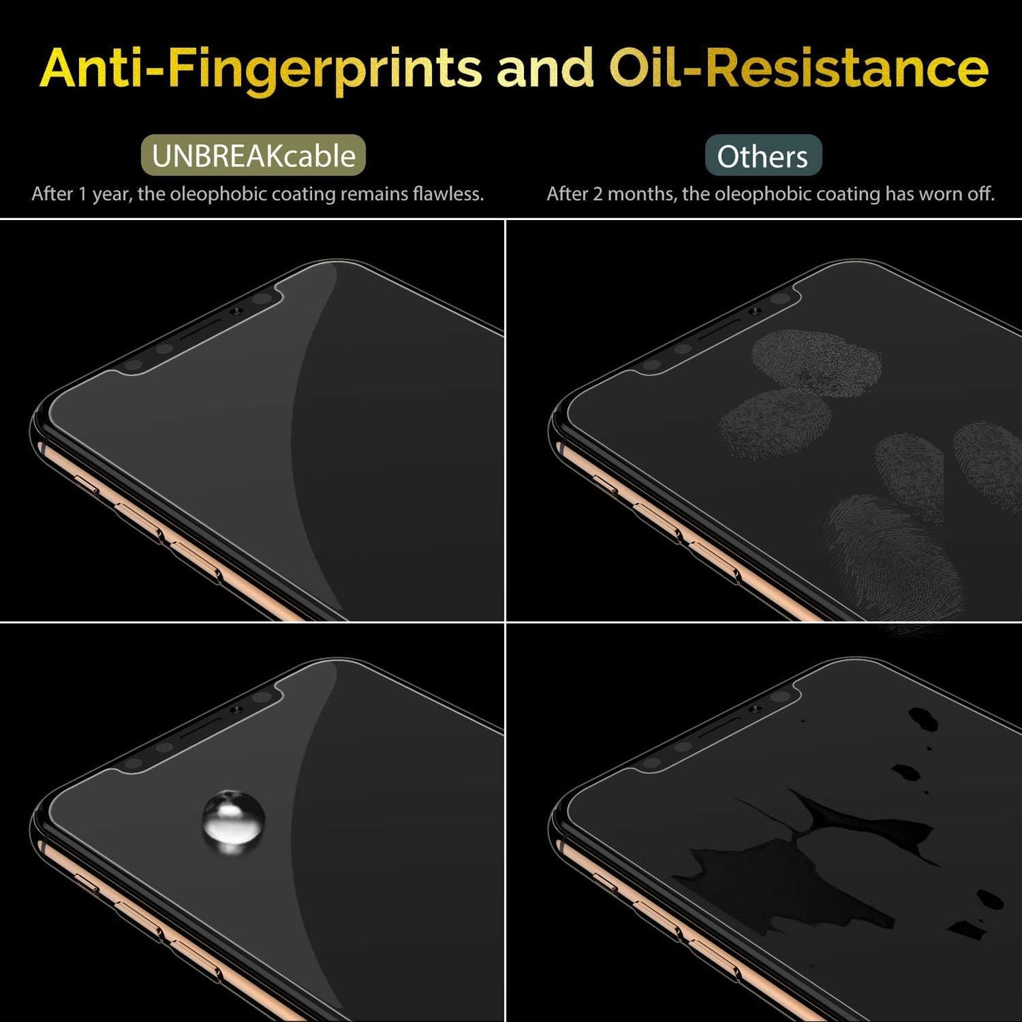 UNBREAKcable 3-Pack Screen Protector for iPhone 11 Pro/X/XS 5.8", 9H Premium Tempered Glass Screen Protector for iPhone X/iPhone Xs/iPhone 11 Pro [Easy Install, No Bubble, Anti-Scratch]