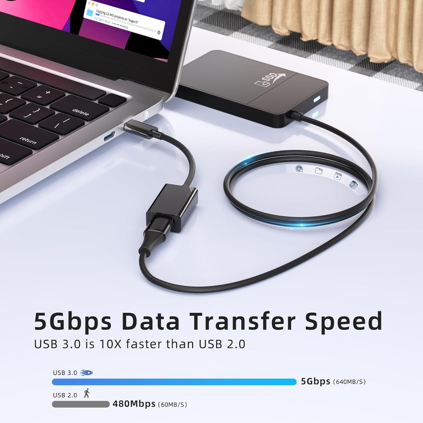 USB C to USB 3.0 Adapter [2 Pack], USB C Male to USB Female OTG Cable Thunderbolt3 to USB Adapter Compatible with MacBook Pro/Air, iPhone 16 Pro Max/16 Plus/16/15, Galaxy S24/S23/S22/S21