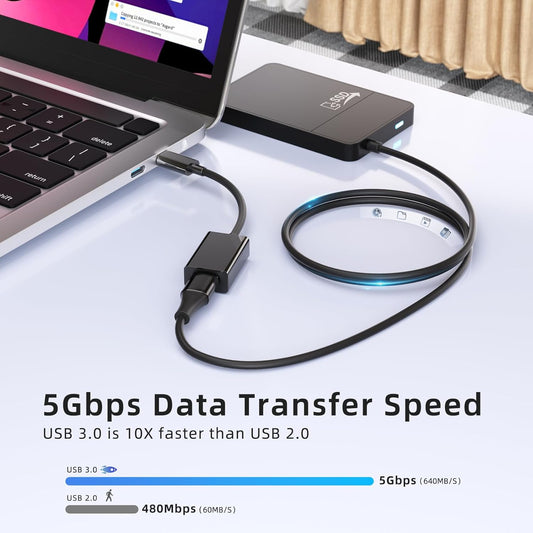 USB C to USB 3.0 Adapter [2 Pack], USB C Male to USB Female OTG Cable Thunderbolt3 to USB Adapter Compatible with MacBook Pro/Air, iPhone 16 Pro Max/16 Plus/16/15, Galaxy S24/S23/S22/S21