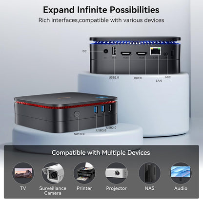 Blackview MP60 Mini PC 2025 with 13th Gen Intel N150(2-Year Coverage), 16GB RAM 512GB M.2 SSD Mini Computer, 4K UHD Dual HDMI, Win11 Pro, WiFi 5/Big Fan/LED Light, Mini Desktop PC for Home/Office/Edu