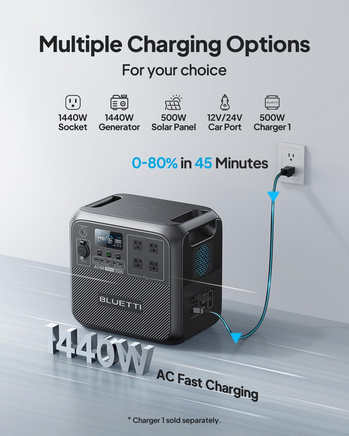 BLUETTI Portable Power Station AC180, 1152Wh LiFePO4 Battery Backup w/ 2 1800W (2700W peak) AC Outlets, 0-80% in 45Min, Solar Generator for Camping, Off-grid, Power Outage