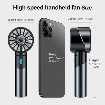 Handheld Fan, Mini Small Portable Turbo Fan, Rechargeable with 4 High Speeds Personal Fans, Max 16H Runtime, For Travel, Office, Outdoor - Grey