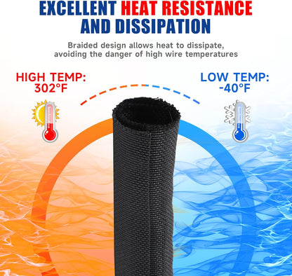 Braided-Wiring-Loom Black Mesh Woven Split-Sleeves for Automotive/Electrical/Multi-Cable Strings Cabling Management Protector Covering (1/2" - 28 Feet)