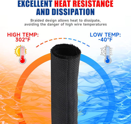 Black Braided Wire Loom Mesh Woven Split Sleeving for Automotive Wires/Audio Video Cable/Multi-Cable Strings (3/8" - 18 Feet)