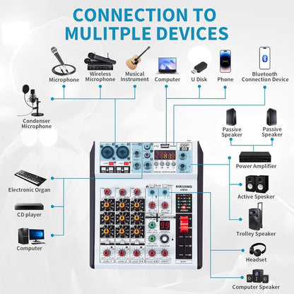 6 Channel Audio Mixer Professional Sound Board Console w/99 DSP Effects 48V Phantom Power Bluetooth USB Interface Stereo DJ Mixer Board for Karaoke Live Performance DJ Stage