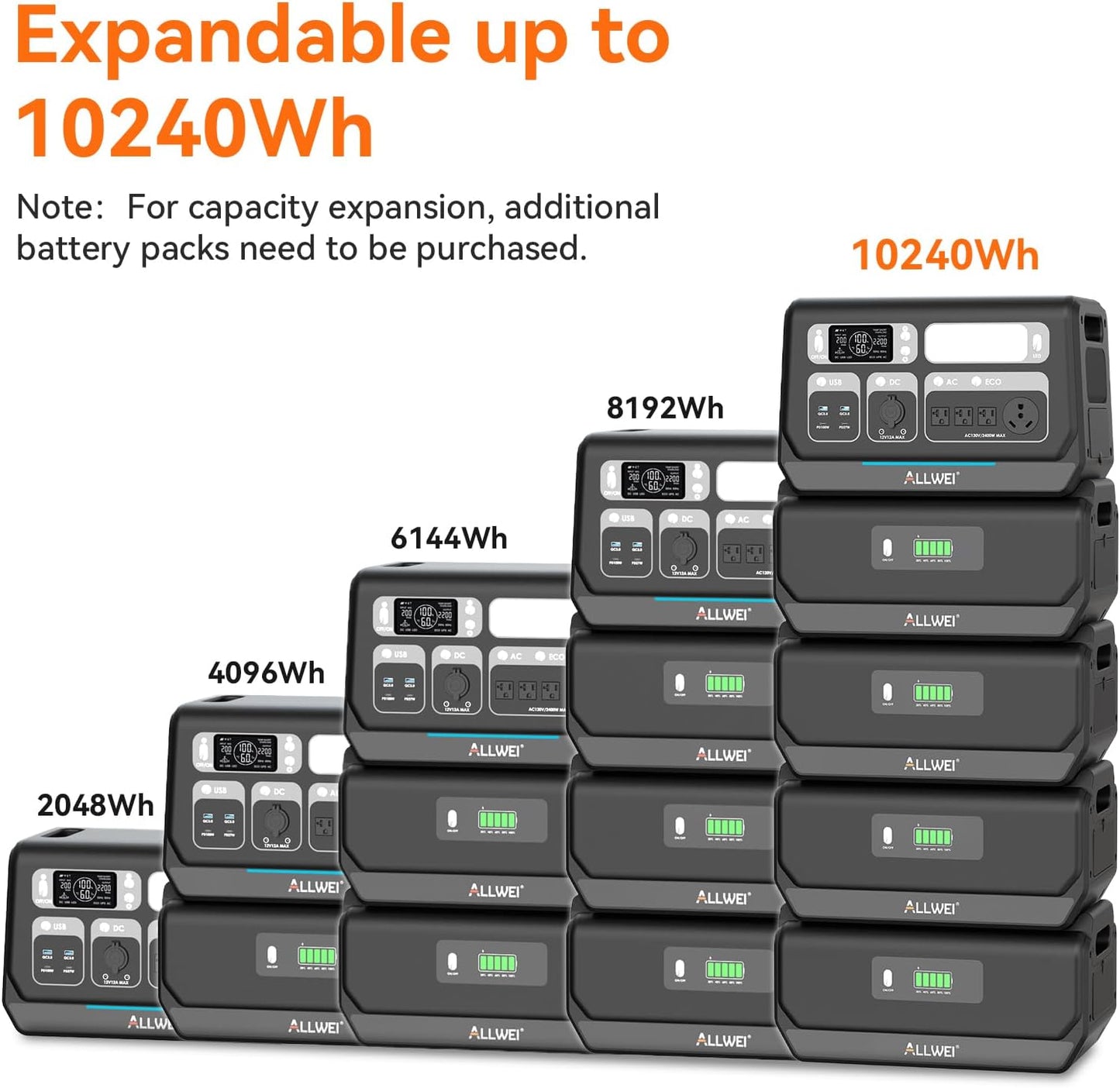 ALLWEI 2400W Portable Power Station and 2x B200 PRO Expansion Battery, 6144Wh LiFePO4 Battery 4 AC Outlets Up to 2400W for Home, Outdoor Camping, RV, With 1500W AC Charging &1200W Solar Charging