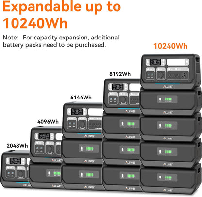 ALLWEI 2400W Portable Power Station and 2x B200 PRO Expansion Battery, 6144Wh LiFePO4 Battery 4 AC Outlets Up to 2400W for Home, Outdoor Camping, RV, With 1500W AC Charging &1200W Solar Charging