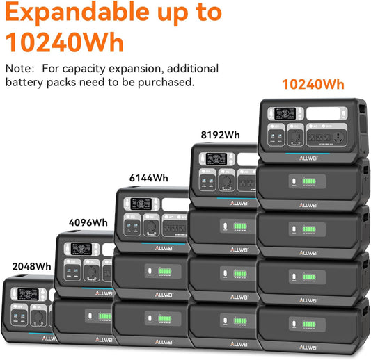 ALLWEI 2400W Portable Power Station and 2x B200 PRO Expansion Battery, 6144Wh LiFePO4 Battery 4 AC Outlets Up to 2400W for Home, Outdoor Camping, RV, With 1500W AC Charging &1200W Solar Charging