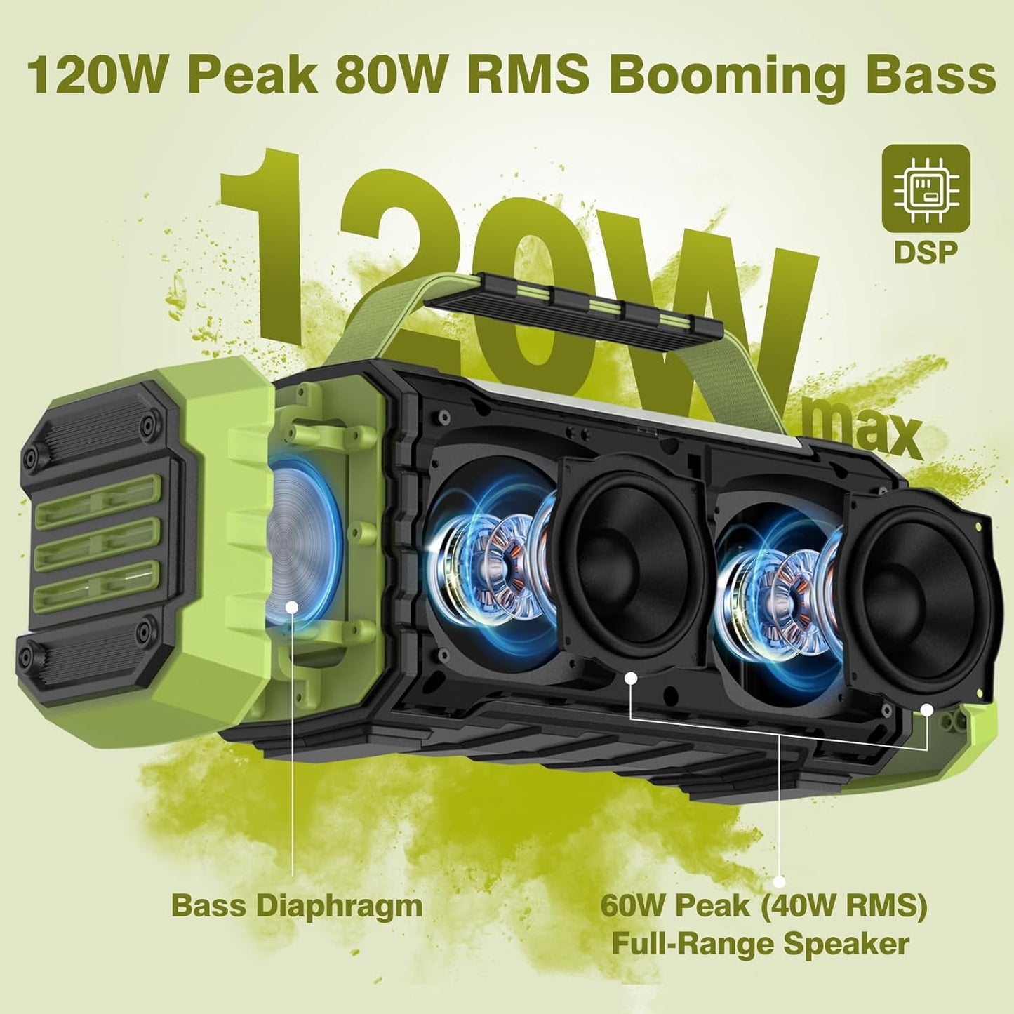 Portable Bluetooth Speaker 120W Peak 80W Wireless Speakers, TWS Pairing, Deep Bass, Hi-Fi Loud Speaker, IPX6 Waterproof, DSP Sound Boombox for Outdoor, Camping, Party, Beach