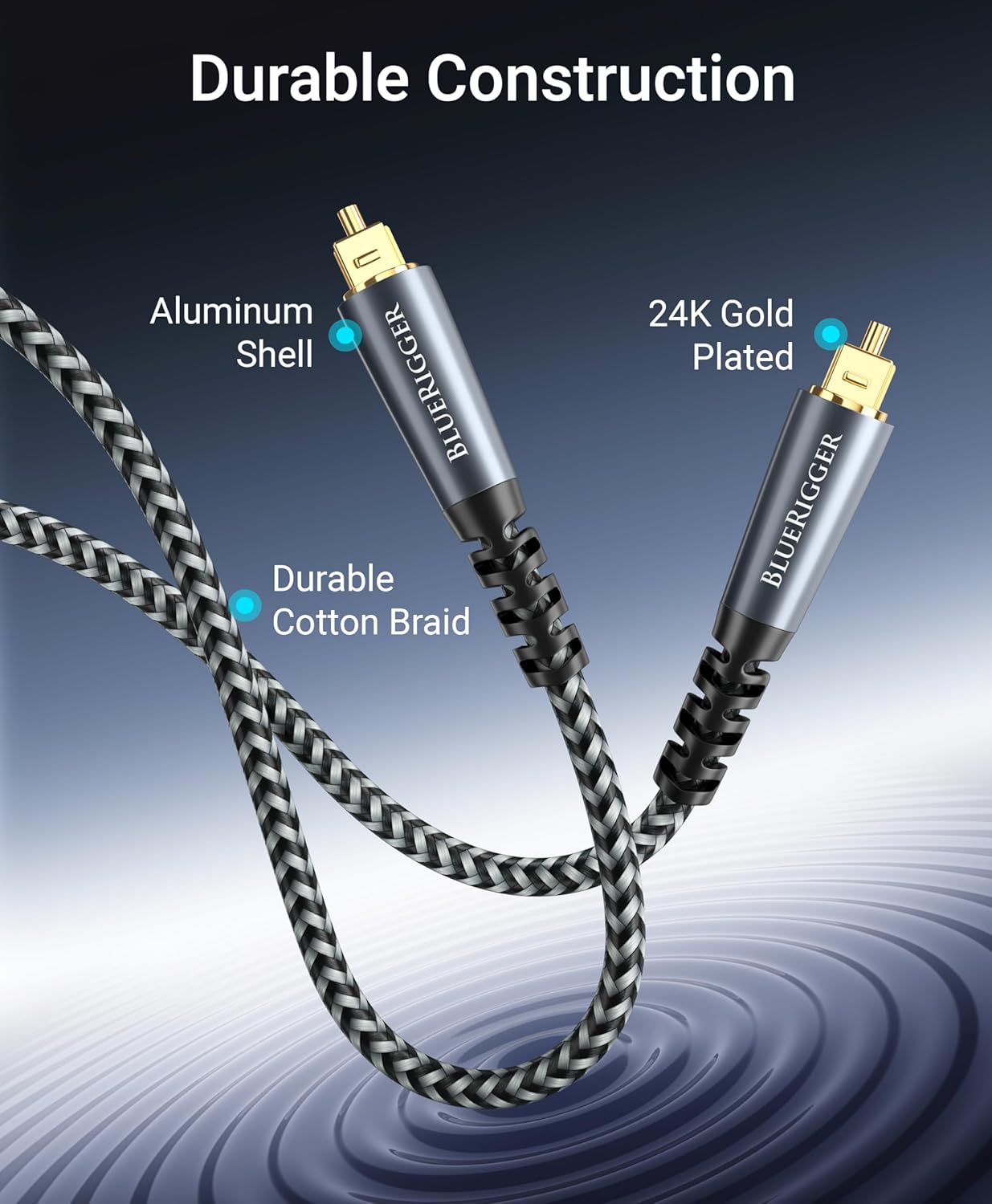 BlueRigger Digital Optical Audio Cable (6FT, Toslink Cable for Soundbar, Braided Fiber Optic, S/PDIF, Metal Shell) - Compatible with HomeTheatre, TV, Game Console (PS4, Xbox), DVR