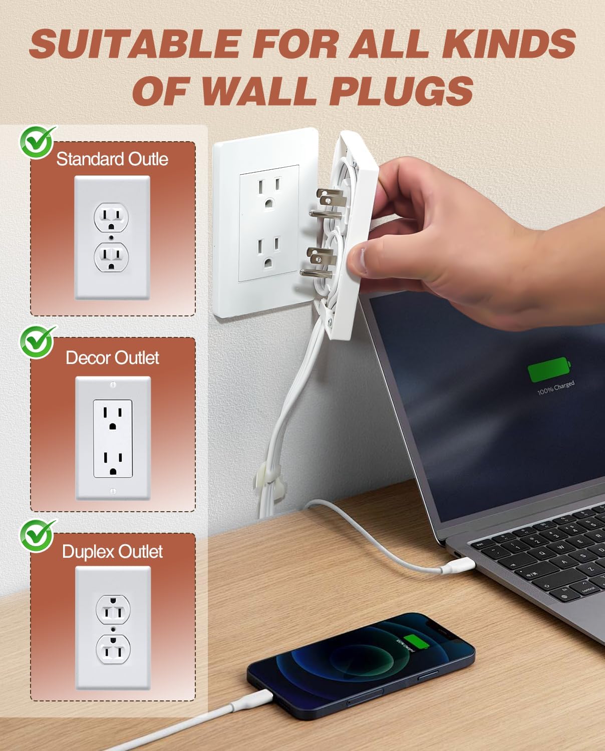 Saker Outlet Cover Extension Cord | 8ft Flat Extension Cord with 3 Outlets,1625W | Universal Size Outlet Concealer | Outlet Cover Baby Proofing for Kitchen, Home and Office(Dual 8ft)