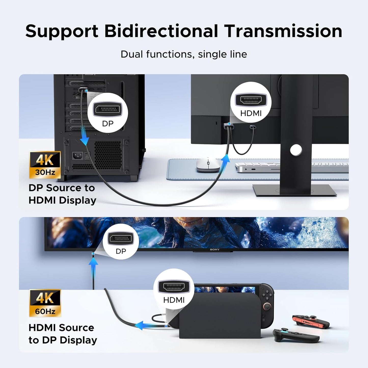 UGREEN 4K@60Hz Bidirectional HDMI to Displayport Cable Male to Male Adapter DP 1.2, HDCP 2.2, HDMI 1.4 4K@30Hz with USB Powered Compatible with Laptops, PC, Switch 2/PS5/Xbox/AMD/NVIDIA/Monitor, 6.6FT