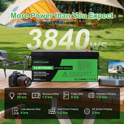 12V 300Ah LiFePO4 Lithium Battery, Built-in Smart BMS,Low-Temp Protection Up to Group 31 Deep Cycle Battery for Trolling Motor, RV, Solar, Marine, Camping and Off Grid Applications