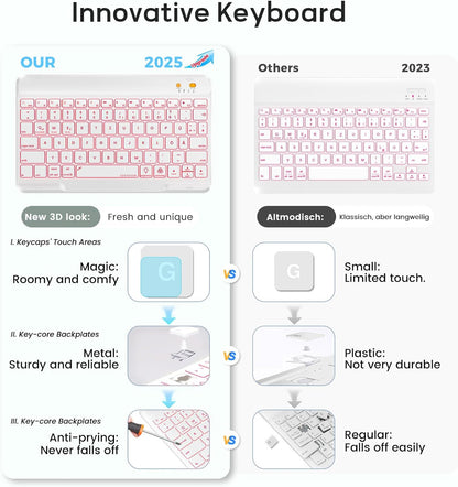 BLUTLOTUS Case for iPad 9th/8th/7th Generation with Keyboard 10.2 Inch,360° Rotatable Magnetic Keyboard Case,Pencil Holder&Grooves Design,7 Color Backlit Detachable Wireless Keyboard(Purple)