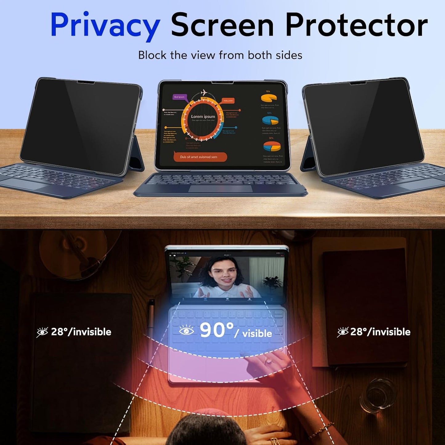 MOBDIK Privacy Screen Protector Compatible with iPad Pro 11 Inch M5 2025 / M4 2024, Anti Spy, 9H Tempered Glass, EZ Kit 1 Pack