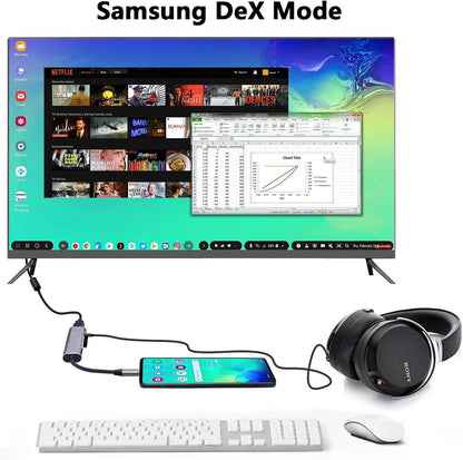 USB C to HDMI Adapter Dex Dock for Galaxy S25/S24/S23/S22/Note20/TabS9/S8/S7,Type-c hub with 3.5mm Audio Jack,4K HDMI,USB3.0,PD 60W,Adapter for iPhone 15/iPad Air 4/5,iPad mini 6,Nintendo Switch