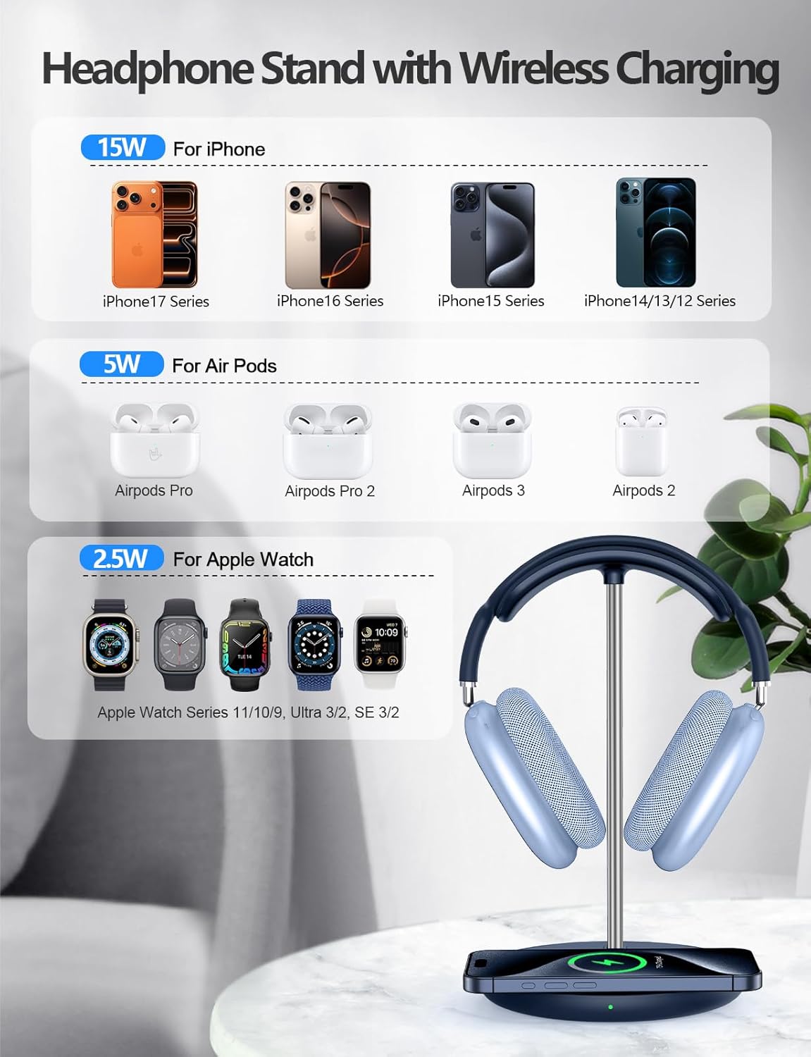 Miroddi Headphone Stand with Wireless Charger, Independent USB Charging Port, 5 in 1 Charging Station Headset Holder Rack for iWatch, iPhone, Samsung and Desk All Headphones, Dark Blue