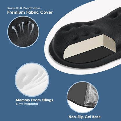 VANKEY 2 Pack Mouse Wrist Rest, Ergonomic Desk Wrist Pad for Mouse, Comfortable Computer Mouse Wrist Support with Memory Foam Fillings, Non-Slip Base (Black)