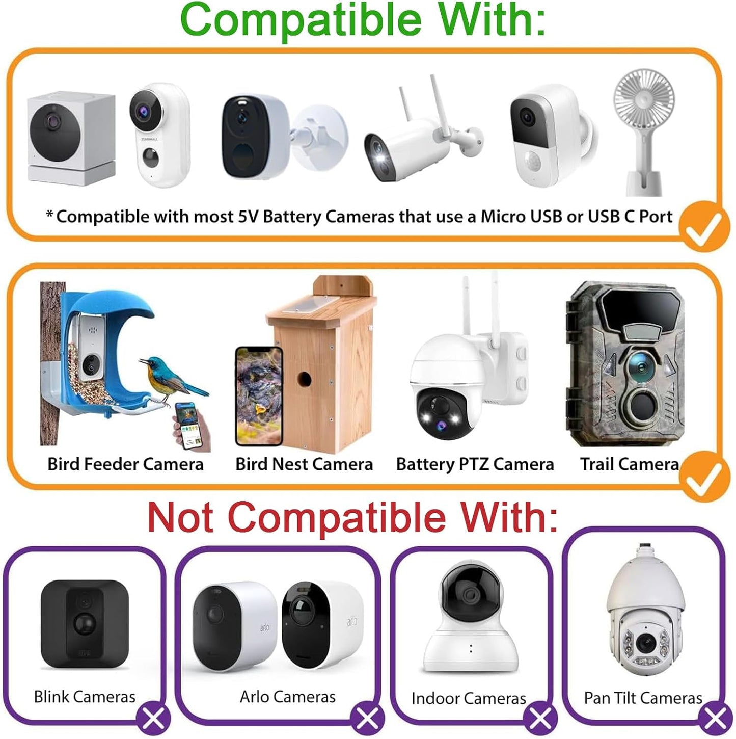 FUTUREZEN 6W Solar Panel for Security Camera Outdoor, 5V USB/USB-C Solar Charger Compatible with Rechargeable Battery Cameras, IP66 Waterproof, 360° Adjustable Mount, 9.8ft Cable (1 Pack, Black)