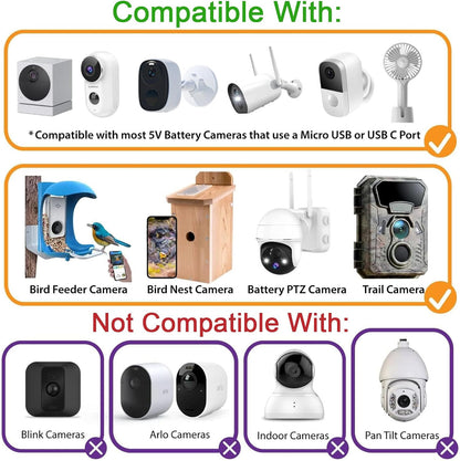 FUTUREZEN 6W Solar Panel for Security Camera Outdoor, 5V USB/USB-C Solar Charger Compatible with Rechargeable Battery Cameras, IP66 Waterproof, 360° Adjustable Mount, 9.8ft Cable (1 Pack, Black)