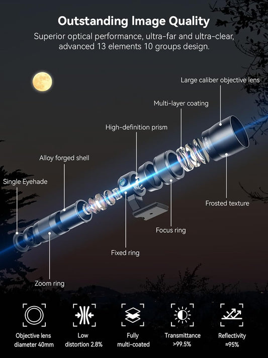 MIAO LAB 20-60X Zoom Telephoto Lens, High Power Telephoto Mobile Cell Phone Lens with Tripod & Universal Phone Clip, for iPhone 16/15/14/13 Series, Samsung, Android Phone and Most Smartphone