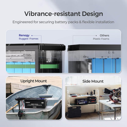 Renogy 24V 100Ah BMS LiFePO4 Self-Heating Deep Cycle Lithium Battery, Over 5000 Cycles, Backup Power Perfect for Trolling Motors, RV, Marine and Other Off-Grid System
