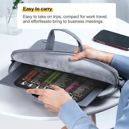 Mouse Pad for Excel/Word/PowerPoint/Windows Shortcuts – Small Excel Cheat Sheet Desk Pad – 11.8"x9.8" Portable Computer Mousepad – Gaming, Office, Waterproof, Non-Slip, Stitched Edges