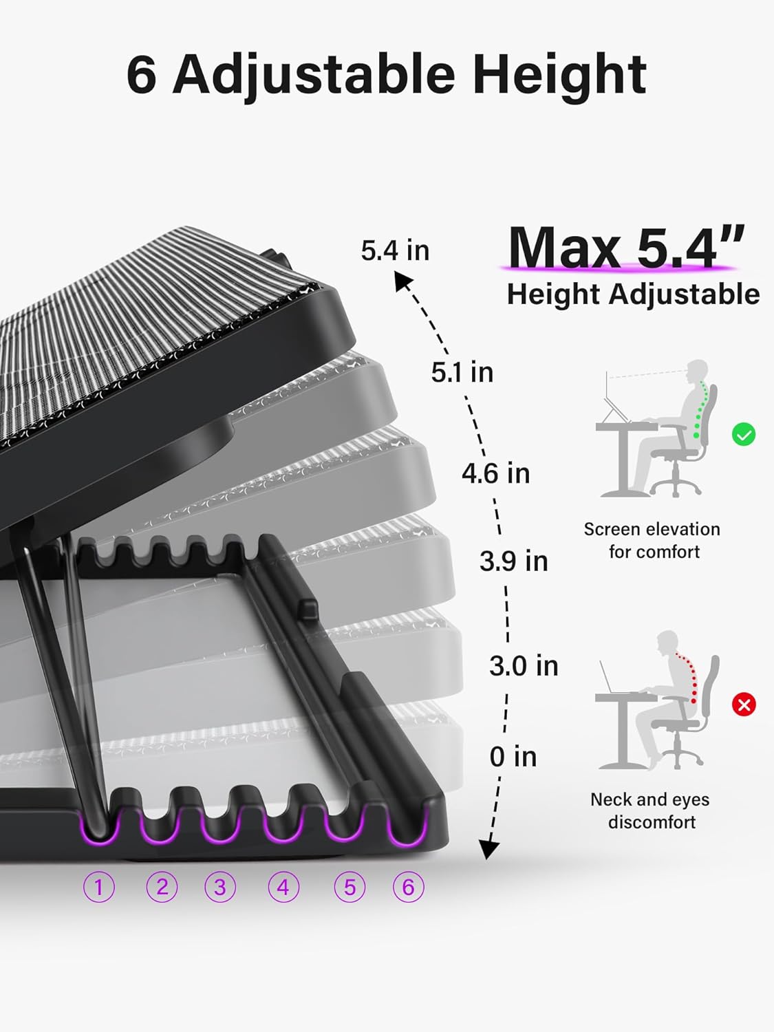 Kootek Laptop Cooling Pad, Laptop Cooler with 5 Quiet Fans for 12"-17" Computer PC Notebook Gaming Laptop Fan, Height Adjustable Laptop Cooling Stand Laptop Accessories (Purple)