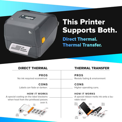 Zebra ZD421 Thermal Transfer Desktop Printer 203 dpi Print Width 4-inch USB Ethernet ZD4A042-301E00EZ | Includes Jetset Software