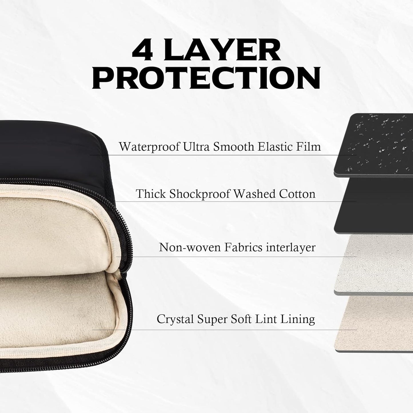 Laptop Sleeve Bag, 13 13.3 Inch Laptop Sleeve Protective Sleeve for MacBook Air Pro M2/M1, MacBook Pro 14, iPad Pro 12.9, HP, Dell, Lenovo, Asus Notebook