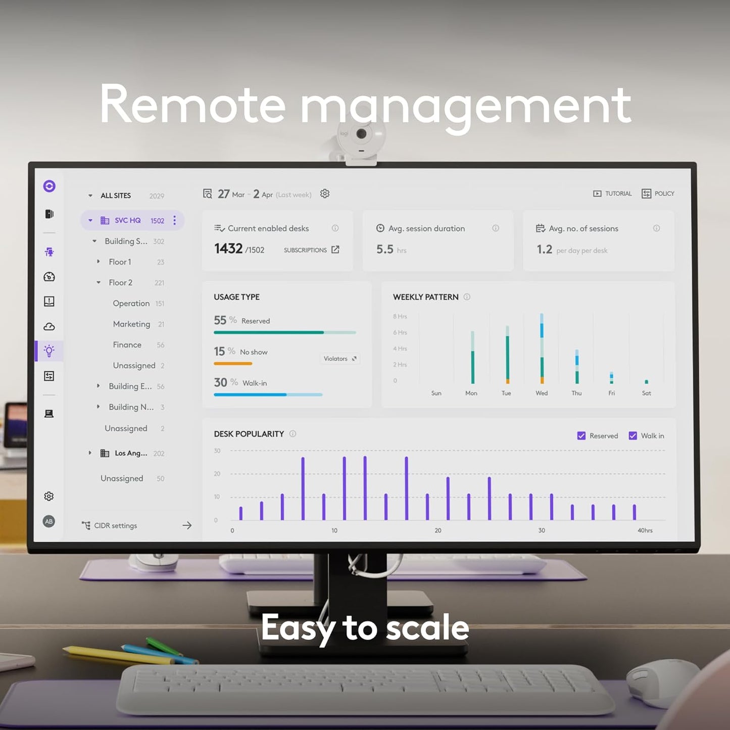 Logitech MeetUp 2 All-in-One USB Conference Room Camera, Compact Video Bar with Built-in AI Features, Works with Microsoft Teams, Zoom Rooms, Google Meet, and More