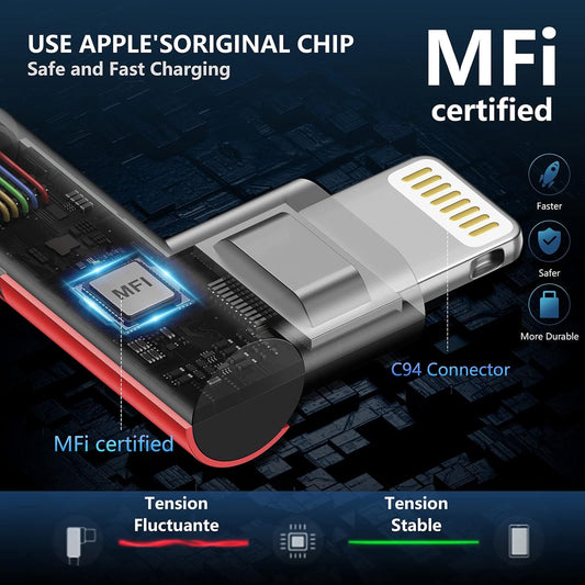 10ft iPhone Charger Cable,3Pack 90 Degree Lightning Cable, [Apple MFi Certified] Long Fast Charging Cord Compatible for iPhone 14/13/12/11/Pro/Max/Mini/X/Plus/8/7/6/Plus/ - Red