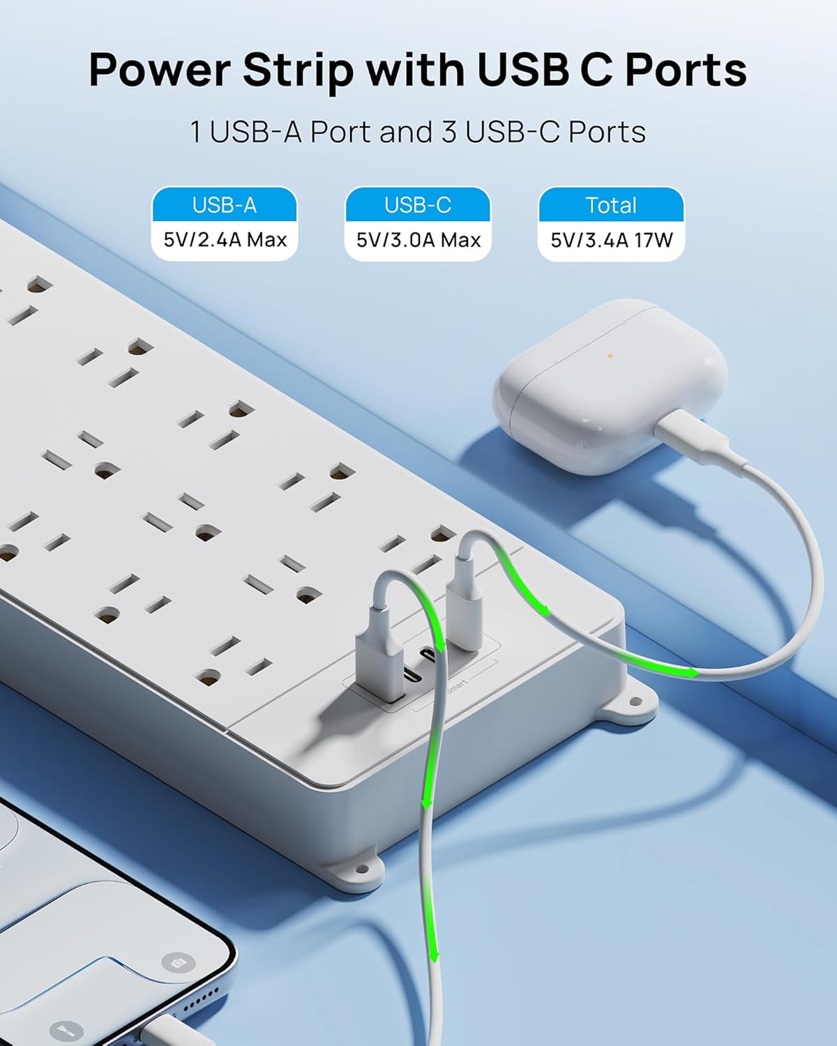 TROND 360° Rotating Flat Plug, Surge Protector Power Strip, 13AC Widely Spaced Outlets Expansion with 3 USB C Ports, 4000J, 10ft Extension Cord Heavy Duty, Wall Mount, Under Desk, ETL Listed, White