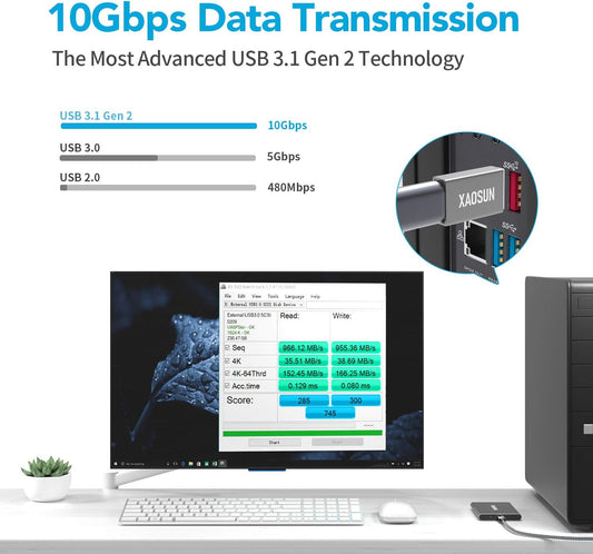XAOSUN [10Gbps] USB C Female to USB Male Adapter (2-Pack), 3.1 USB A to C Adapter, One-Sided SuperSpeed Data Sync & 100W Fast Charging for iPhone 15 Plus Pro Max, Laptop, Charger, Quest Link, etc.