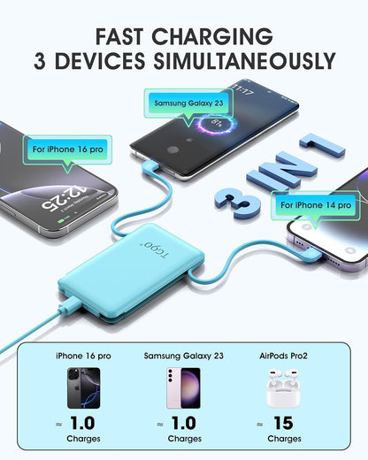 TG90° 5000mAh Portable Charger with Built-in Foldable AC Wall Plug and Cables, USB C Ultra Small Power Bank External Battery Pack Compatible with iPhone 16 15 14 13 12 Samsung S22 S21 Google iPad