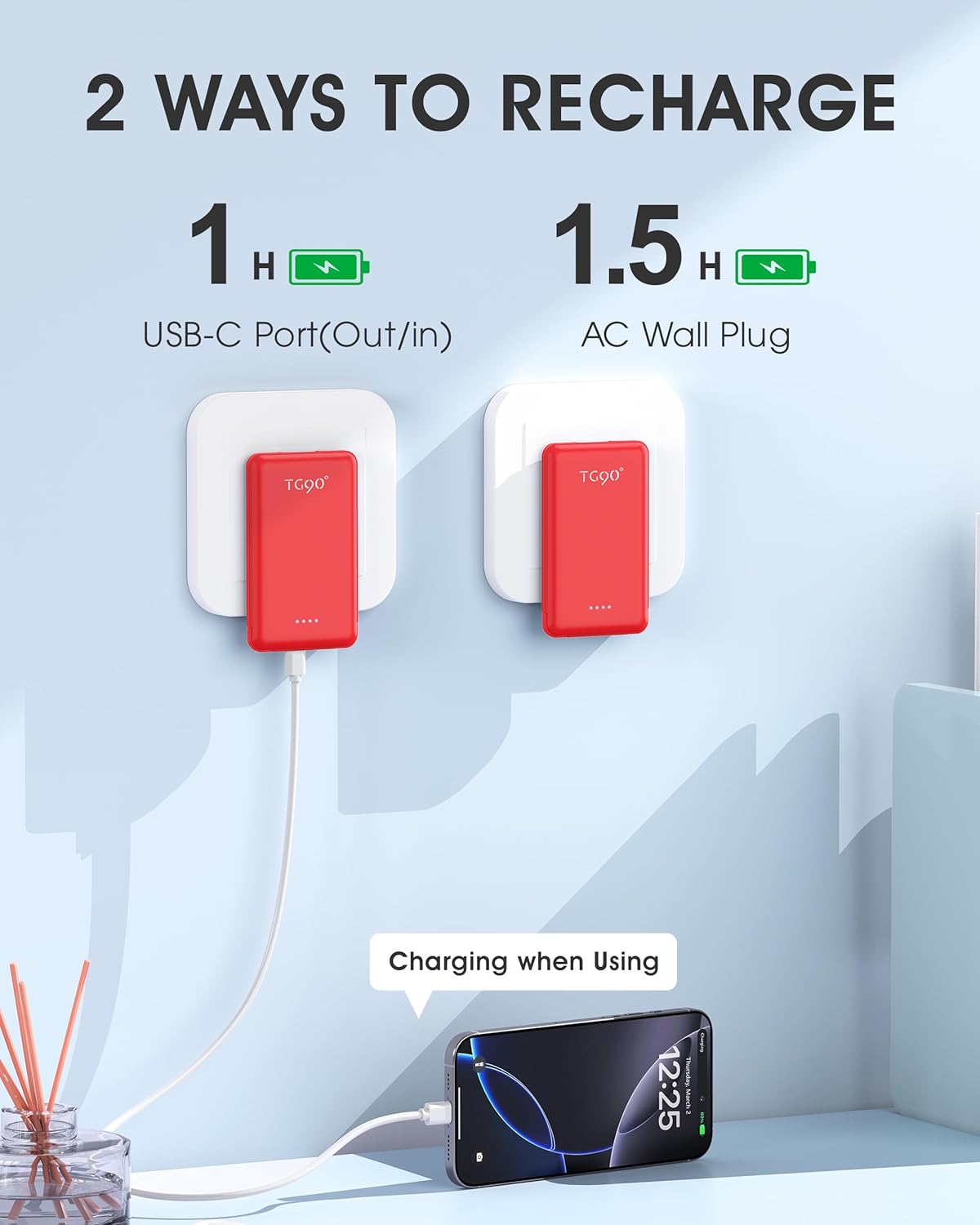 TG90° 5000mAh Ultra Slim Power Bank Built in Foldable AC Plug and Cables, Card Size Battery Pack Portable Charger for Phones, 4 in 1 External Battery Pack Compatible with iPhone, Samsung, Google