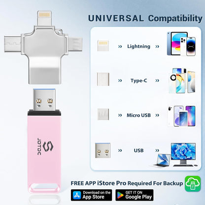 Auto-Backup-Photo-Stick 256GB | Fully Automatic Photo Video Saver for All Devices | Smart Duplicate Detection & Auto Sorting | Secure Photo & Video Memory-Stick-Flash-Drive Picture-Backup-Flash-Drive