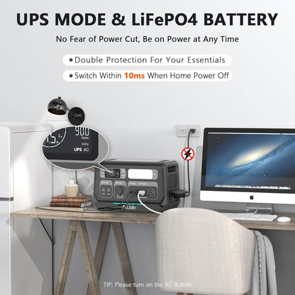 ALLWEI LiFePO4 Solar Generator 2400W(Surge 4800W) with 2x 200W Solar Panels, 2048Wh Portable Power Station, 4 AC Outlet, Expandable to 10240Wh, UPS Battery Generator for Outdoor RV Camping Home Use