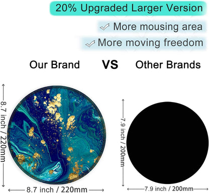 ITNRSIIET Round Mouse Pad with Stitched Edge Premium-Textured Waterproof Non-Slip Rubber Base Desktop Protection Mat Diameter 8.7 inches, Blue Green Marbling