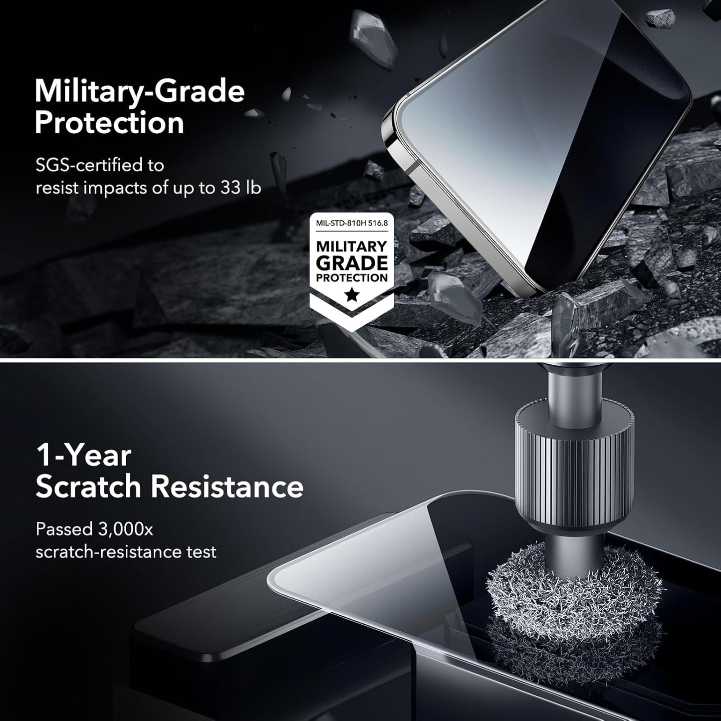 ESR 3+1 Pack for iPhone 15 Pro Max Privacy Screen Protector Set, Anti-spy Tempered-Glass Privacy Screen Protector, Micro-curved Edges, Case Friendly, 3-Pack with 1 Set of Camera Lens Protector