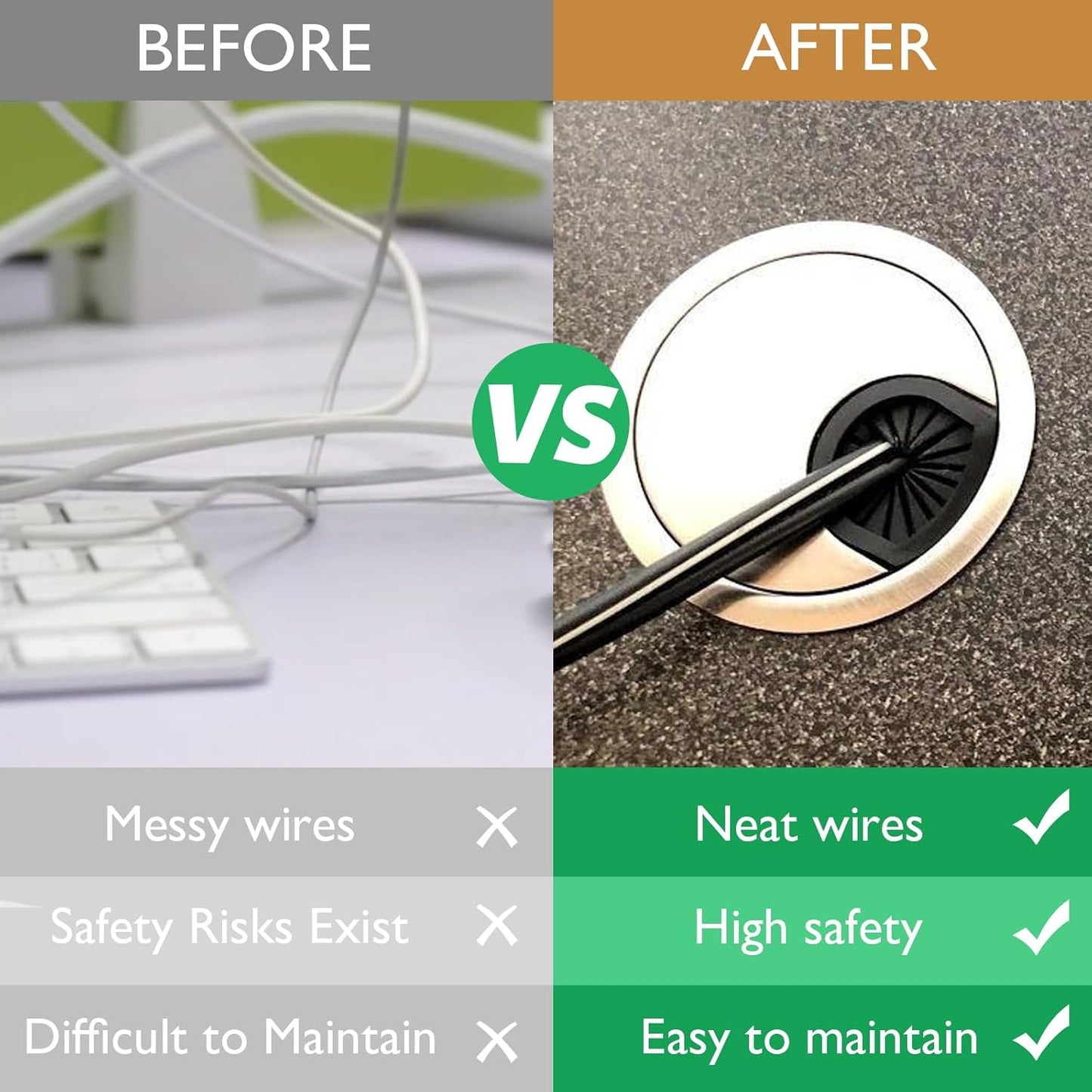 1 Pcs Desk Grommet 3-1/8" / 80 mm, Desk Cord Hole Cover, Cable Grommet Metal Zinc Alloy Materilal, Desk Hole Grommet for Home & Office Pc, Detachable Cable Cord Organizer-Flat Black