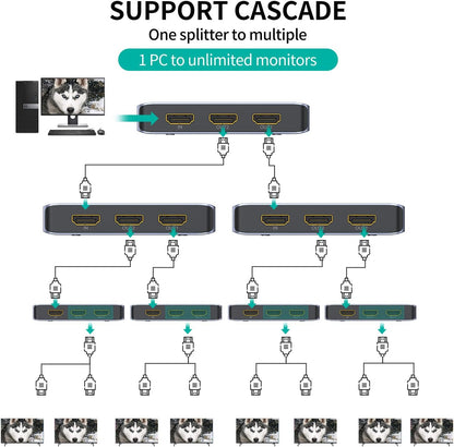 MT-VIKI 4K@120Hz HDMI Splitter 1 in 2 Out Aluminum HDMI Splitter 2.1, 8K@60Hz Duplicate/Mirror, 40Gbps, HDCP2.3, EDID (Non-bidirectional)