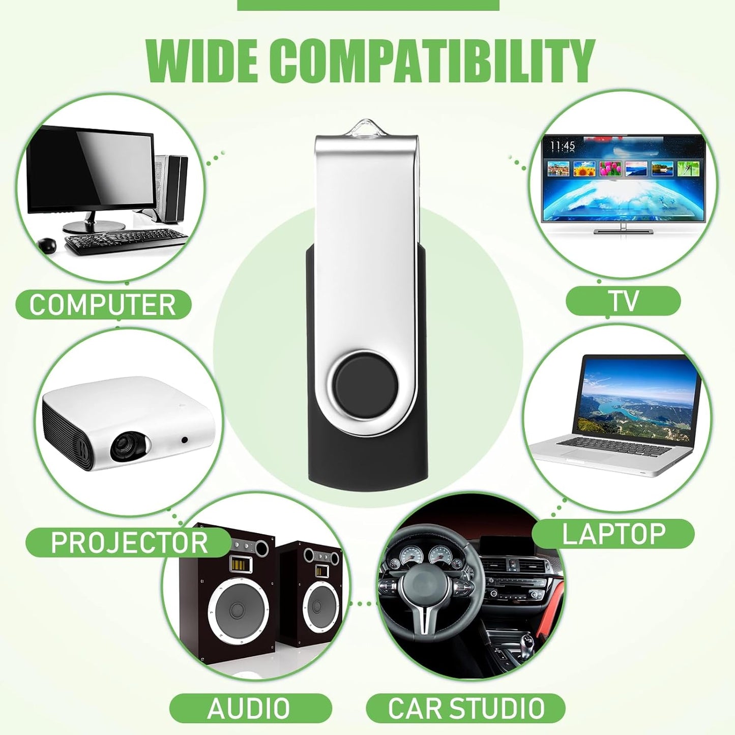 50 Pack 32GB USB 2.0 Flash Drives Bulk Portable USB Thumb Drives Swivel with LED Light Swivel Flash Memory Pen Jump Stick for Data Storage Back to School Office Employee Appreciation Gift