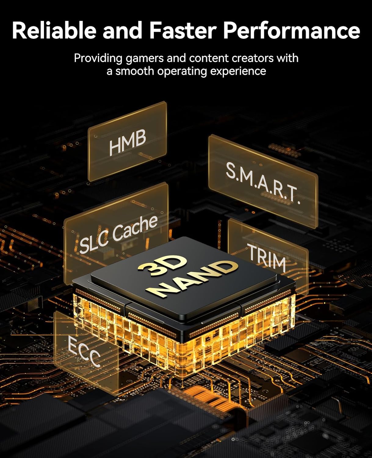 ORICO 512GB NVMe SSD PCIe 4.0- Up to 7200MB/s, M.2 2280 PCIe 4.0X4 Internal Solid State Drive, Fast Heat Dissipation, Compatible with macOS Windows for Gamers and Creators-e7400