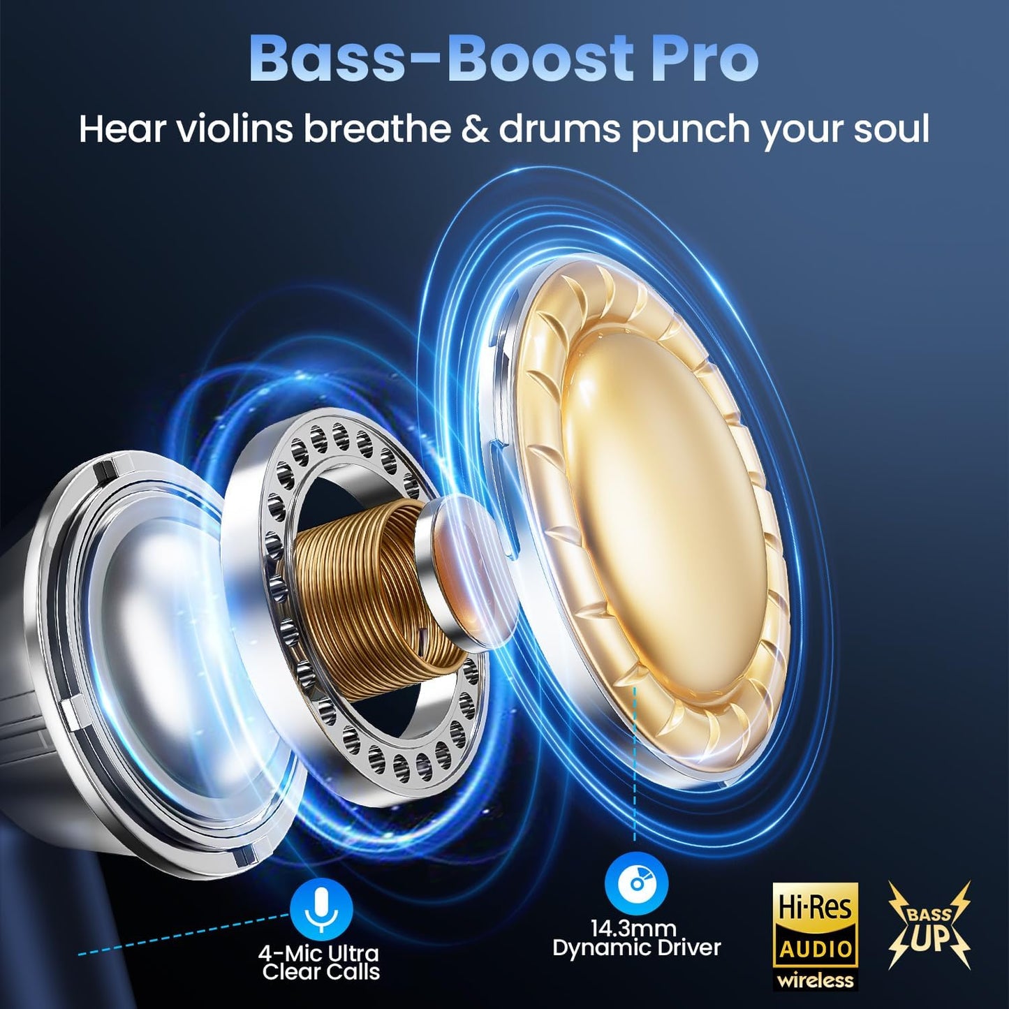 Wireless Earbuds, Bluetooth Headphones with Deep Bass Stereo, 48H Playback Ear Buds with LED Power Display Charging Case，Lightweight, IPX7, in-Ear Earphones with Mic for for Phone Tablet Laptop, Blue