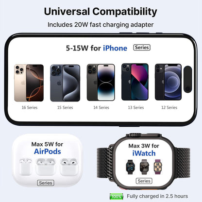 3 in 1 Charging Station for Apple Multiple Devices, Zinc Alloy Foldable Travel Wireless Charging pad for Mag-Safe Wireless Charger Stand for iPhone 16 15 14 13 12 Apple Watch Airpods