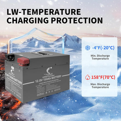 LiFePO4 Battery, 12V 150AH Lithium Battery with Build-in BMS, 4500+ Deep Cycles Lithium Iron Phosphate Battery for RV, Solar, Marine, Off Grid Applications and More (12V 150AH)…